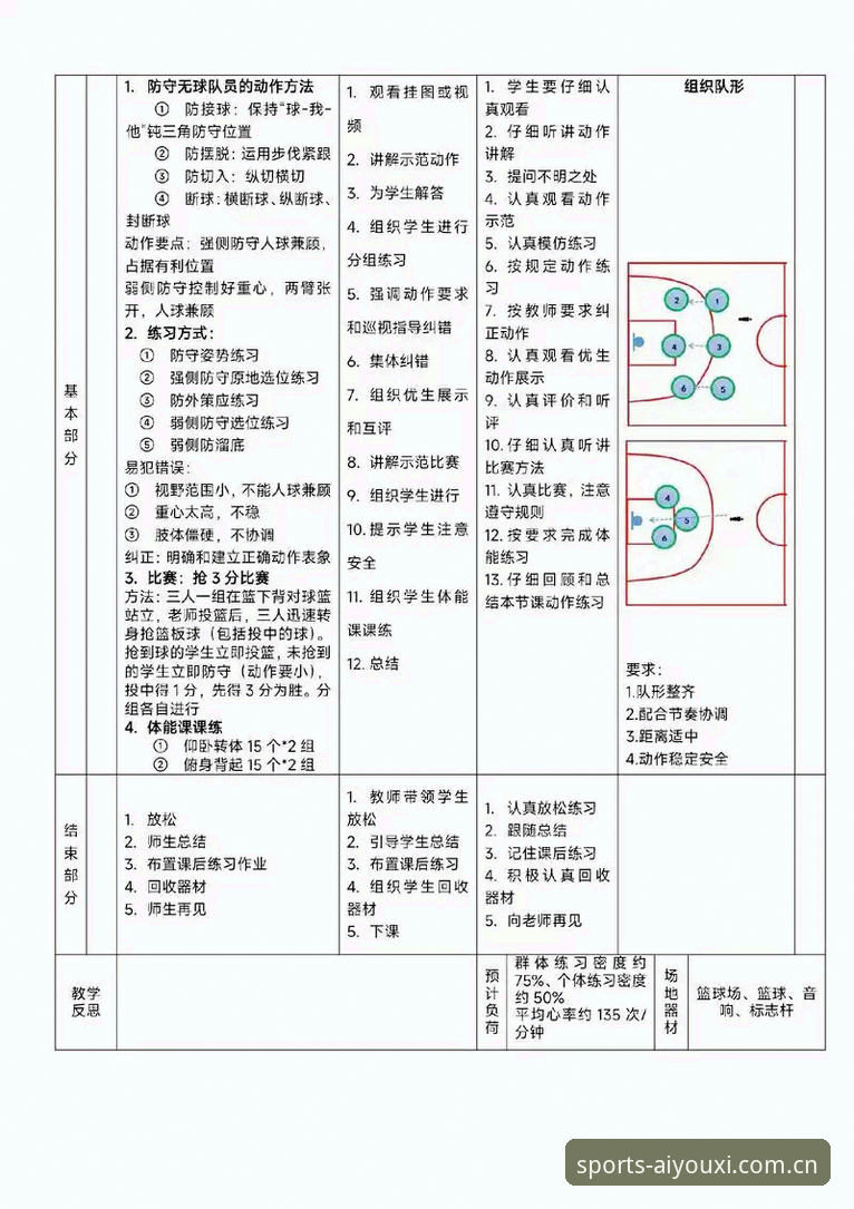 北京男篮绝境求生战术调整入门教程