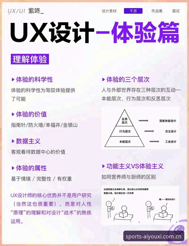爱游戏体育下载深度分析：从技术架构到用户体验的全面解析